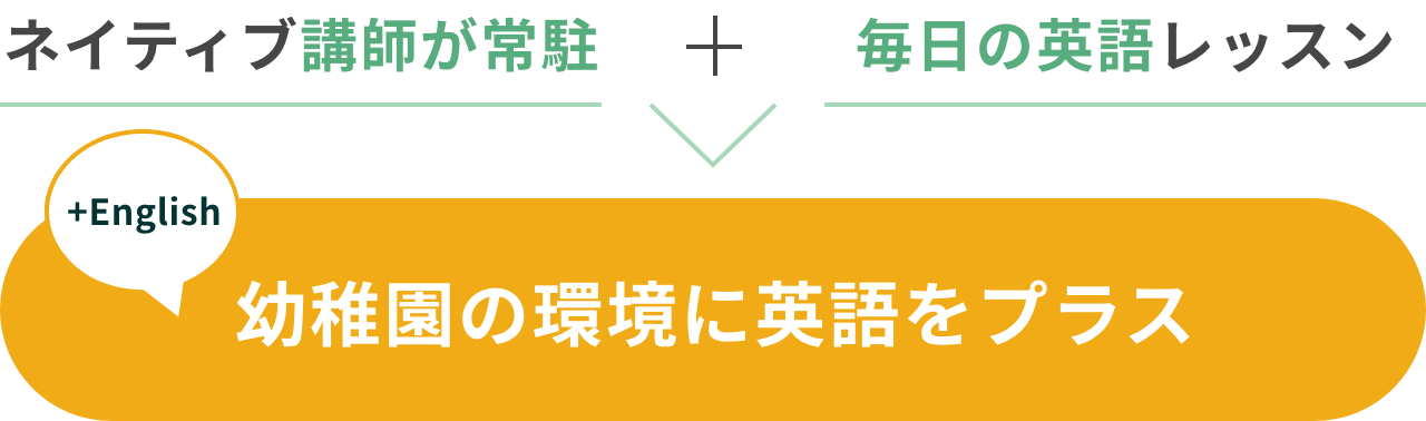 園長　竹政幸雄